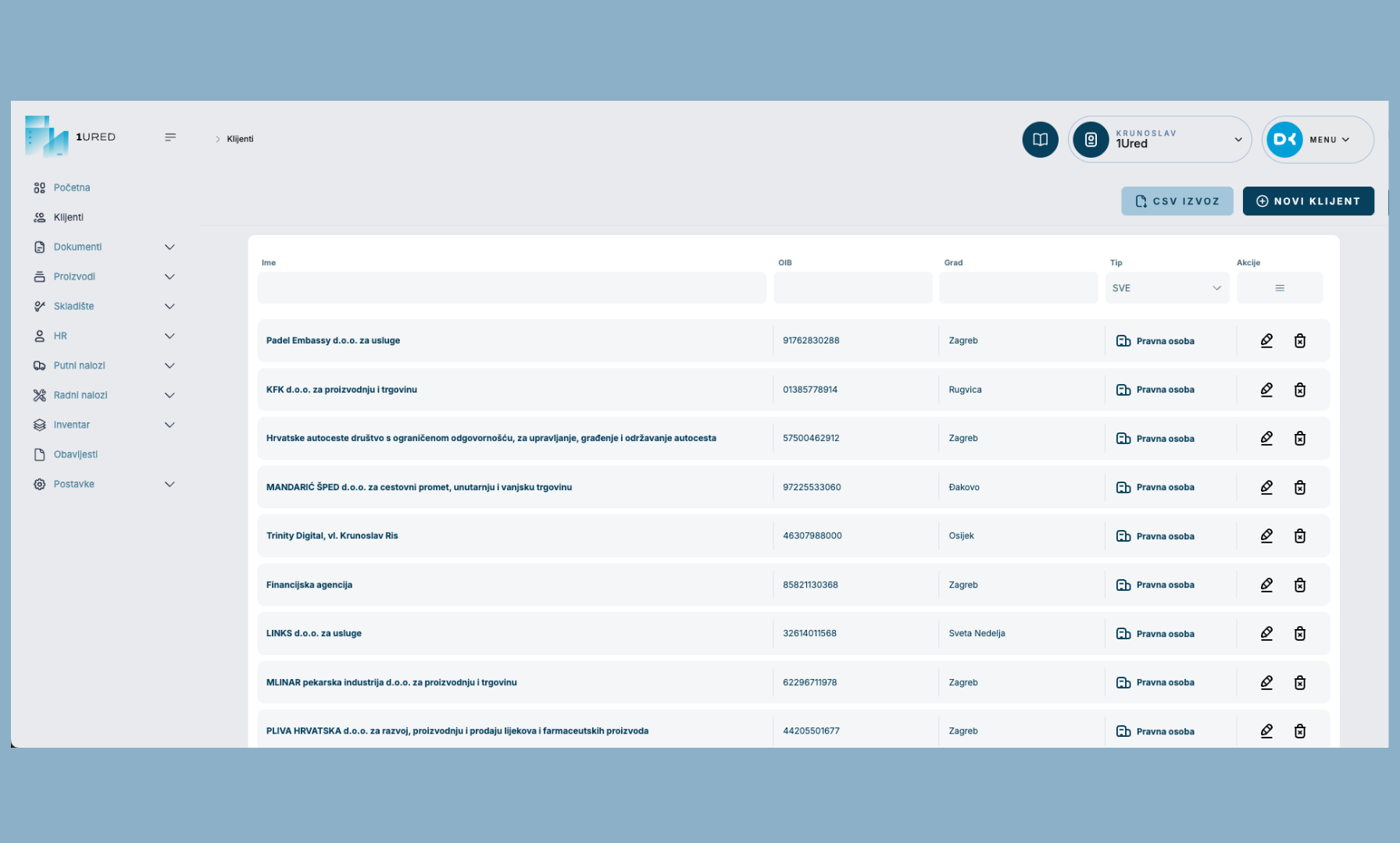 Klijenti modul pregled klijenata i uredivanje