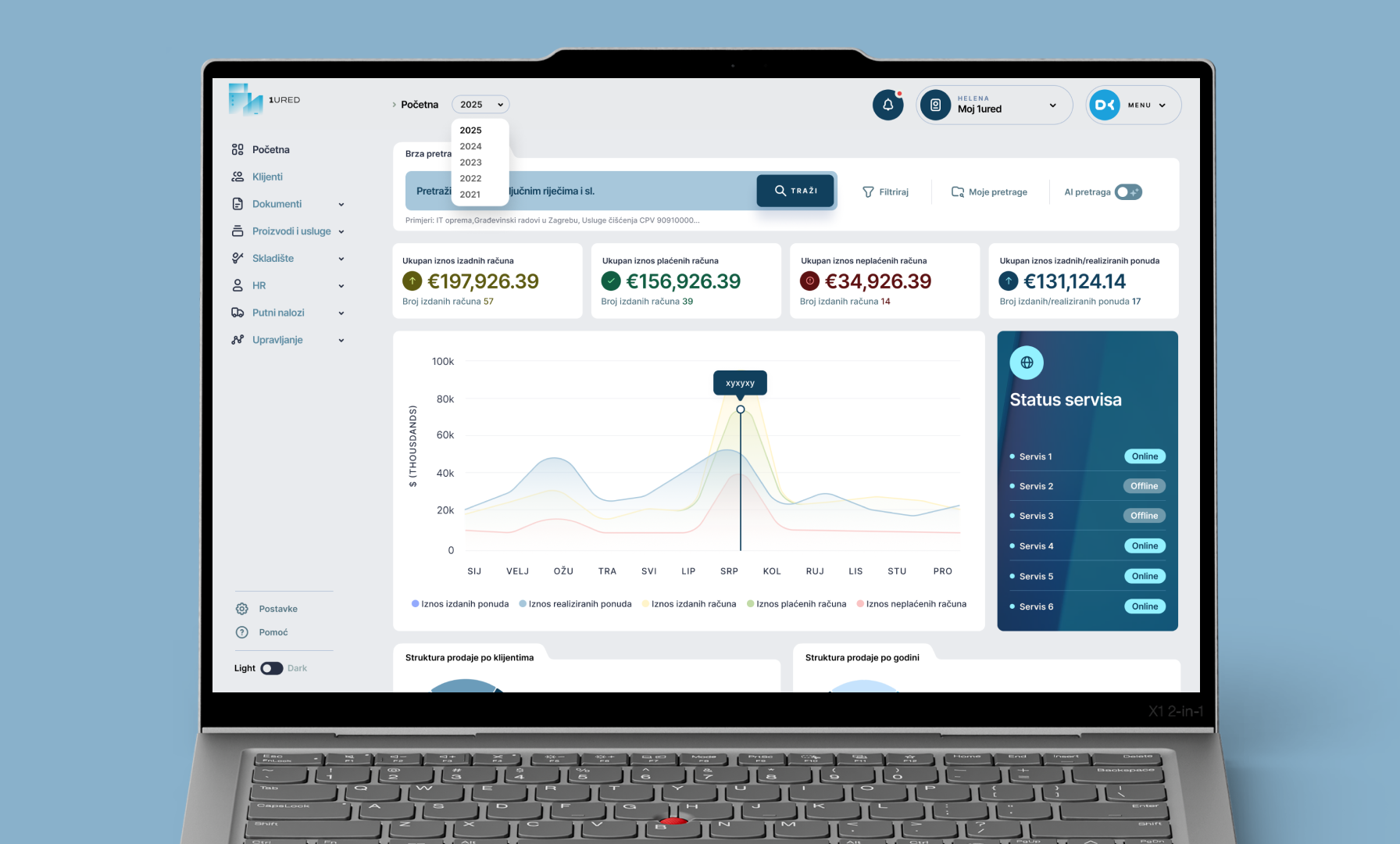 Dashboard aplikacije 1URED