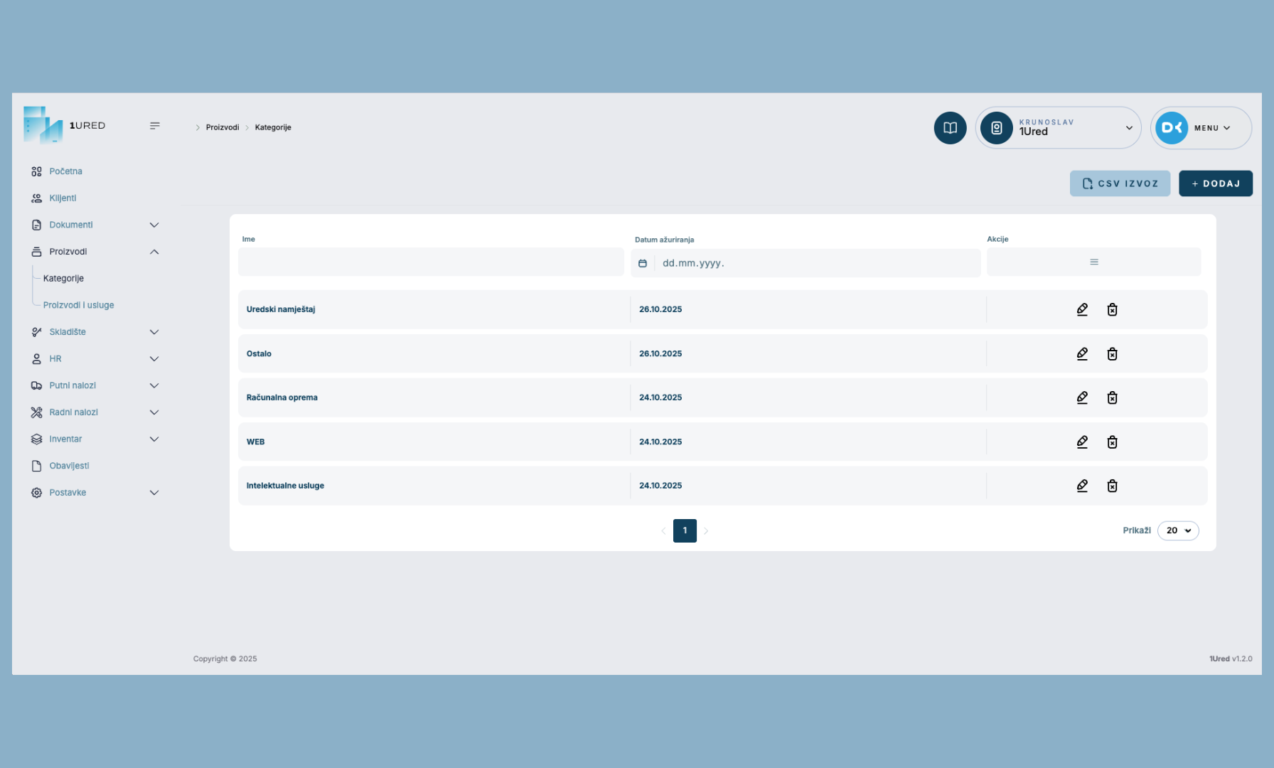 proizvodi i usluge 1URED 2