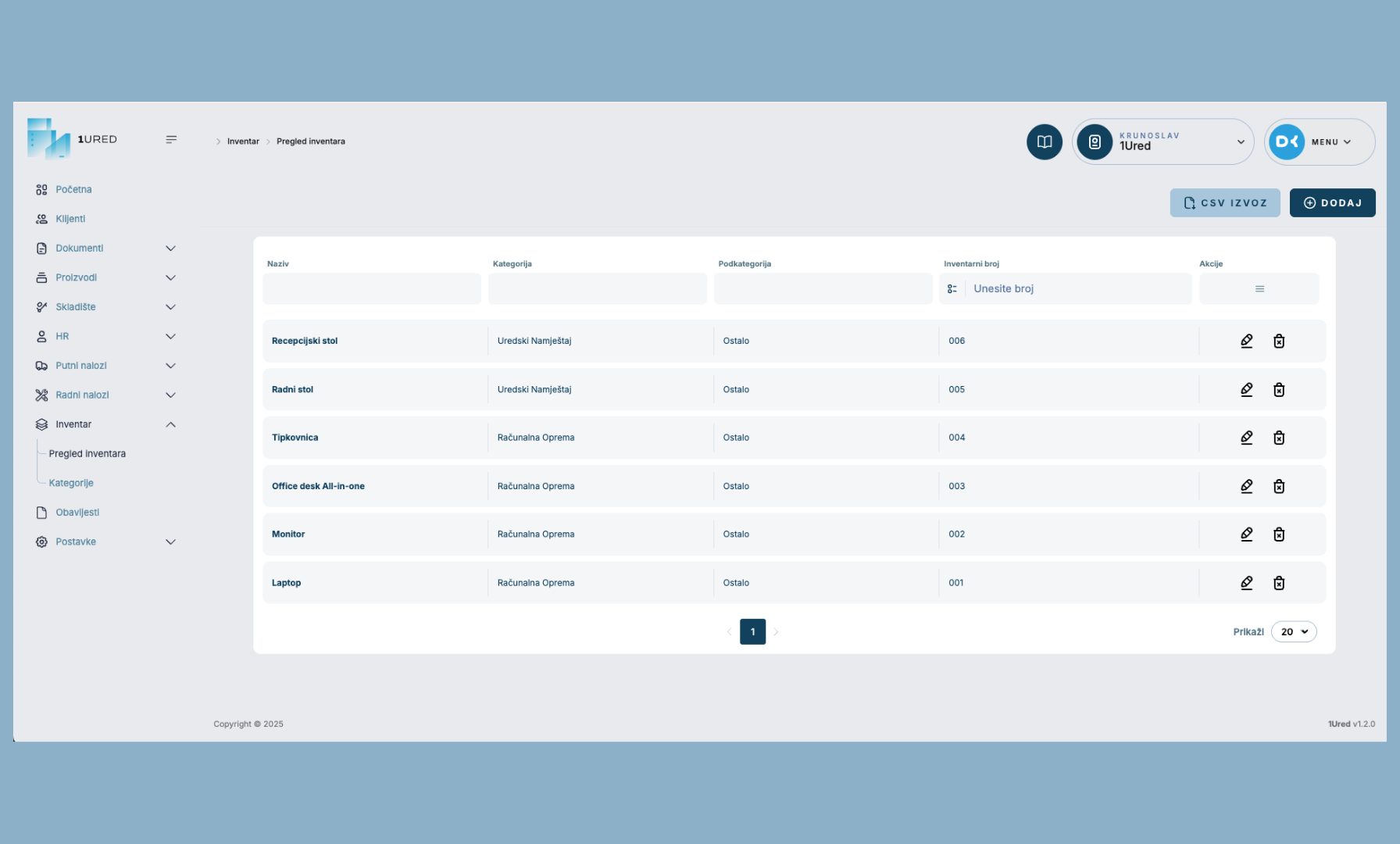 1URED pregled inventara - inventar modul