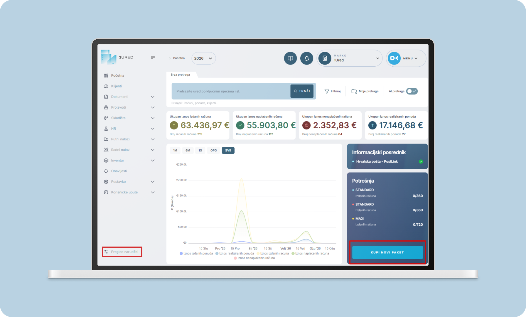 1URED - kiosk modul - vizual - pokretanje kupnje paketa